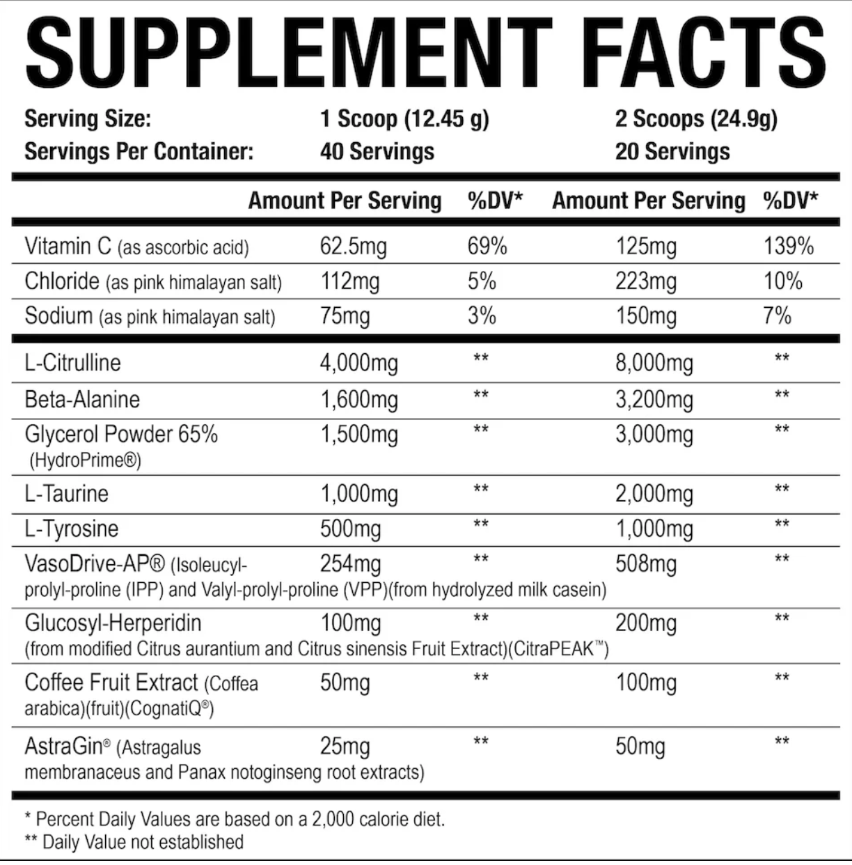 Axe & Sledge HYDRAULIC V2 | NON-STIM PRE-WORKOUT